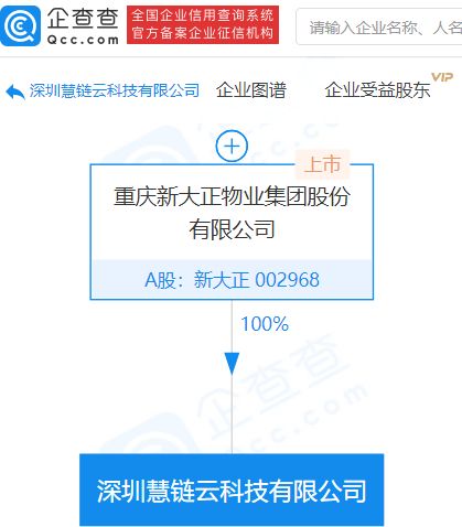 新大正成立科技新公司，拓展醫療器械與信息安全軟件開發業務