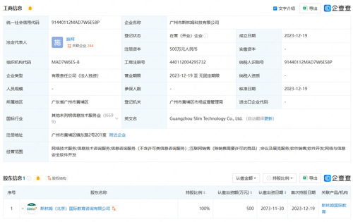 斯林姆在廣州成立科技公司，專注網絡與信息安全軟件開發
