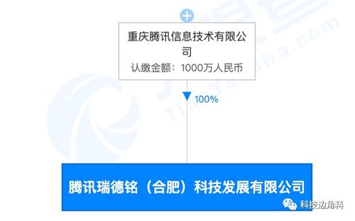 騰訊在合肥設立瑞德銘科技，重點布局安全軟件開發領域