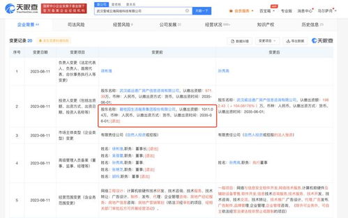 美國(guó)恐怖數(shù)據(jù)來(lái)襲，OpenAI或已在破產(chǎn)邊緣，碧桂園轉(zhuǎn)讓51%股權(quán)——網(wǎng)絡(luò)與信息安全軟件開(kāi)發(fā)迎來(lái)關(guān)鍵機(jī)遇