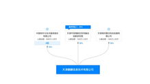 國資加碼網(wǎng)絡安全 中國電子37億元戰(zhàn)略投資奇安信，共筑國家數(shù)字安全新防線