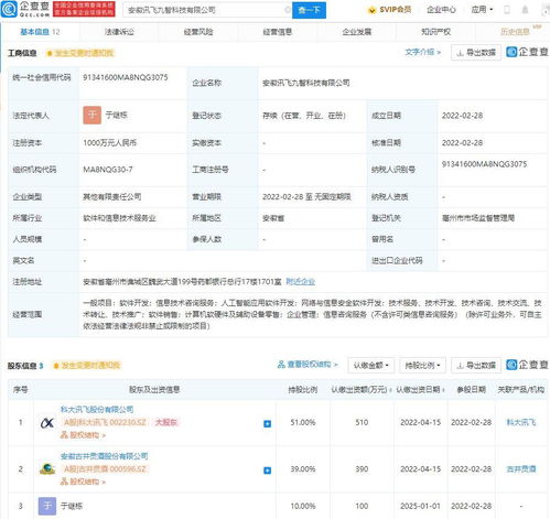 科大訊飛與古井貢酒跨界聯合 科技賦能傳統釀造，安全護航智慧升級